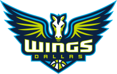 Dallas Wings logo